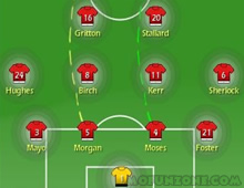 Download Championship Manager 2007