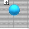 Bouncy Ball